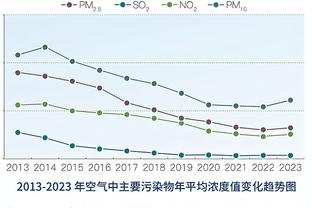 每体：饱受伤病困扰缺战23场，德佩在马竞的表现没有达到预期