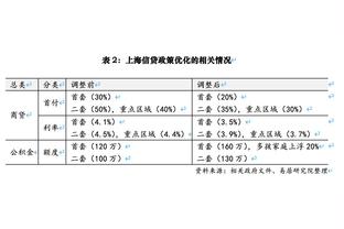 英超-伯恩利1-1卢顿补时遭绝平 保级大战双方各取1分