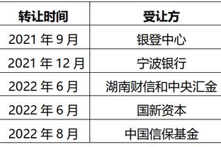 C罗再战一届欧洲杯？菲戈：他就是头野兽，退役也会以进球宣告