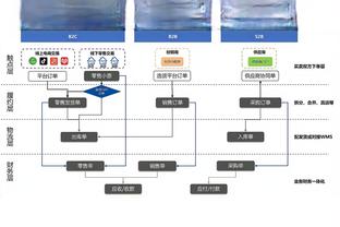 艾顿：我们打得很有韧性 互相为彼此创造机会