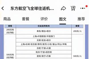 外线手感火热！基迪10中5&三分6中4拿下14分3板 正负值+12