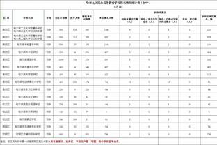 杜马斯谈65场规定：我想明确一点 联盟不是强迫球员带伤打球