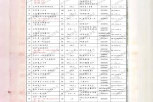 姆巴佩：总有人怀疑很多事情由我背后操控，可我只是一名球员