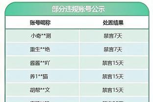 瞧不起人？收官日30队都有比赛 14组同区大战&仅马刺VS活塞例外