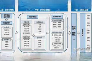 贝林厄姆本场数据：4关键传球2错失良机1创造重要机会，评分7.3