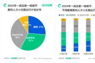 Beplay免费下载截图2