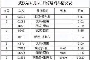 ?啥叫统治力！约基奇首轮场均28.2分16.2板9.8助 命中率59.1%