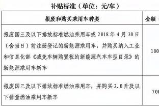 卢谈哈登前7投0中但为球队投进致胜三分：这就是英雄本色